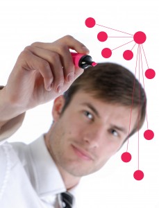 Planificar y analizar para dar un buen servicio de consultoría