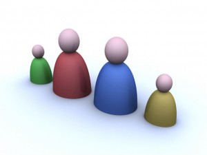 Empresas familiarmente responsables