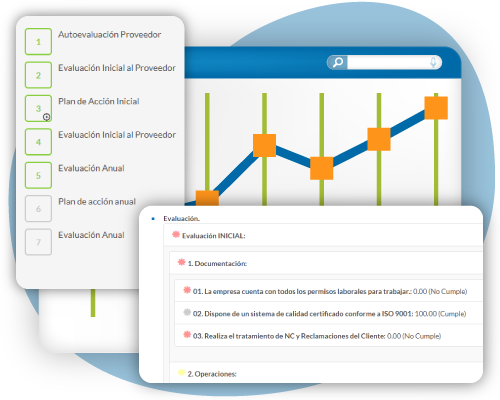 Software Riesgos de Terceras Partes