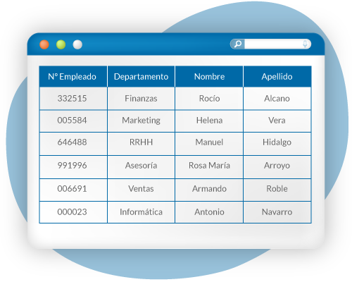 Software Riesgos de Interrupción de Negocio