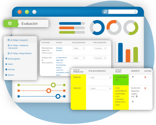 Software Riesgos Laborales