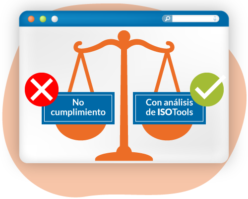 Software Riesgos de Cumplimiento