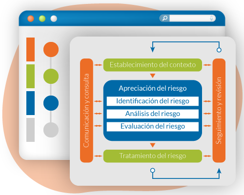 Software Riesgos Operacionales