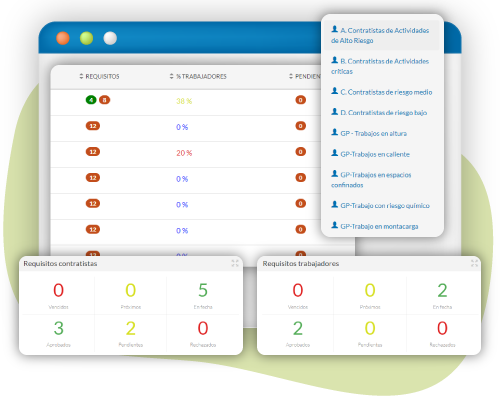 Software Riesgos de Terceras Partes