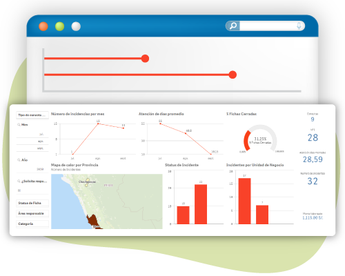 Software Riesgos Laborales