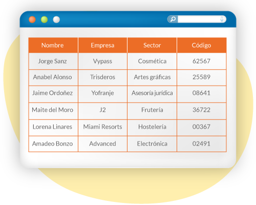 Software Riesgos de Seguridad de la Información