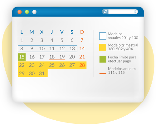 Software Riesgos de Cumplimiento