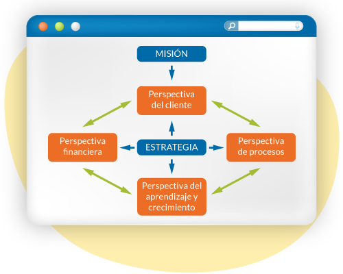 Software Riesgos Ambientales